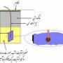 احداث چاه ارت استاندارد و مهندسی